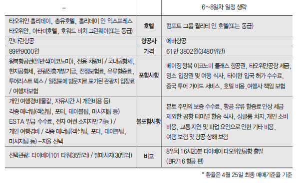 에디터 사진